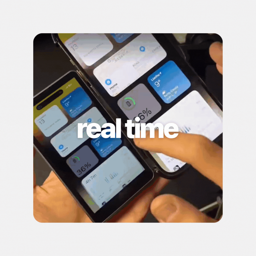 uSelfie® Screen